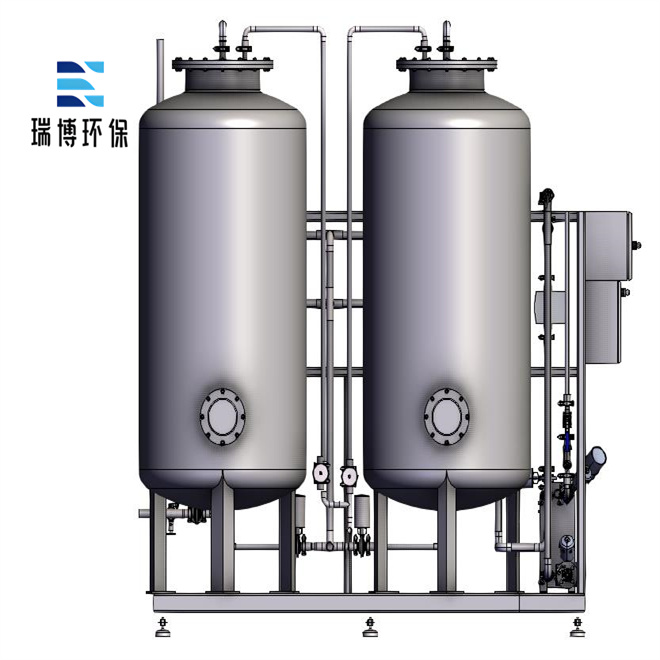 過濾器 過濾器