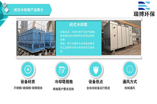 探究閉式冷卻塔的工作原理,纖維過濾器,再生纖維束過濾器,纖維球過濾器,多介質(zhì)過濾器 探究閉式冷卻塔的工作原理,纖維過濾器,再生纖維束過濾器,纖維球過濾器,多介質(zhì)過濾器