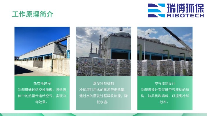 循環水|工業水|再生水|中水回用|過濾設備|纖維|多介質||自清洗|大通量|旋流|過濾器廠家|設計圖 循環水|工業水|再生水|中水回用|過濾設備|纖維|多介質||自清洗|大通量|旋流|過濾器廠家|設計圖