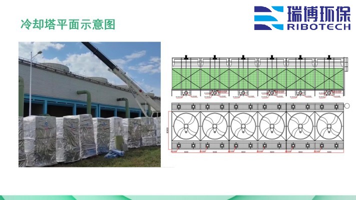 循環水|工業水|再生水|中水回用|過濾設備|纖維|多介質||自清洗|大通量|旋流|過濾器廠家|用途圖 循環水|工業水|再生水|中水回用|過濾設備|纖維|多介質||自清洗|大通量|旋流|過濾器廠家|用途圖
