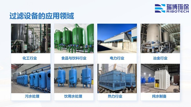 工業(yè)水|再生水|中水回用|循環(huán)水|過濾設(shè)備|纖維|多介質(zhì)||自清洗|大通量|旋流過濾器廠家|應(yīng)用領(lǐng)域圖 工業(yè)水|再生水|中水回用|循環(huán)水|過濾設(shè)備|纖維|多介質(zhì)||自清洗|大通量|旋流過濾器廠家|應(yīng)用領(lǐng)域圖