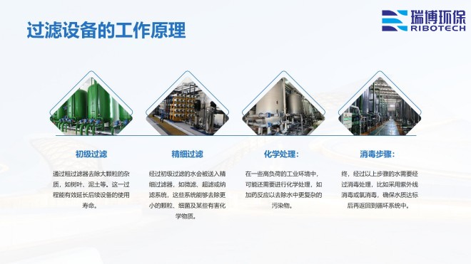 中水回用|循環(huán)水|工業(yè)水|再生水|多介質(zhì)|纖維|自清洗|大通量|旋流過濾器|廠家|工作原理圖 中水回用|循環(huán)水|工業(yè)水|再生水|多介質(zhì)|纖維|自清洗|大通量|旋流過濾器|廠家|工作原理圖