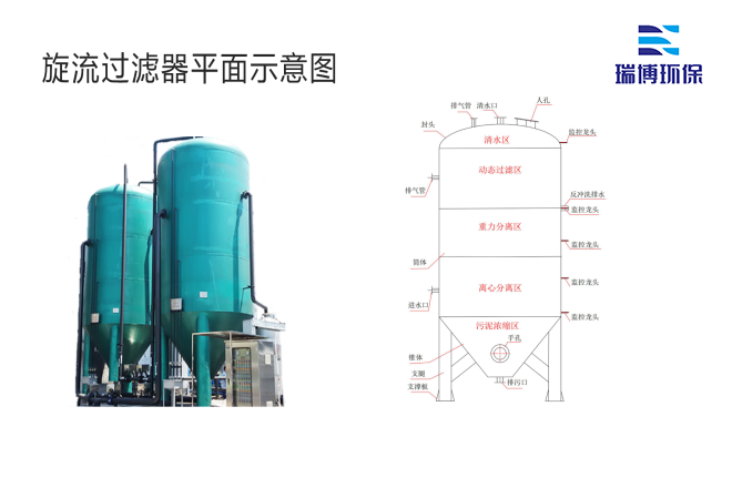 凈水藥劑|絮凝劑|自動(dòng)加藥裝置|PAC|PAM|混凝劑|三箱|循環(huán)水|水處理|污水|加藥設(shè)備廠家|平面圖 凈水藥劑|絮凝劑|自動(dòng)加藥裝置|PAC|PAM|混凝劑|三箱|循環(huán)水|水處理|污水|加藥設(shè)備廠家|平面圖